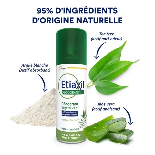 24h Botanical Deodorant Spray without Gas