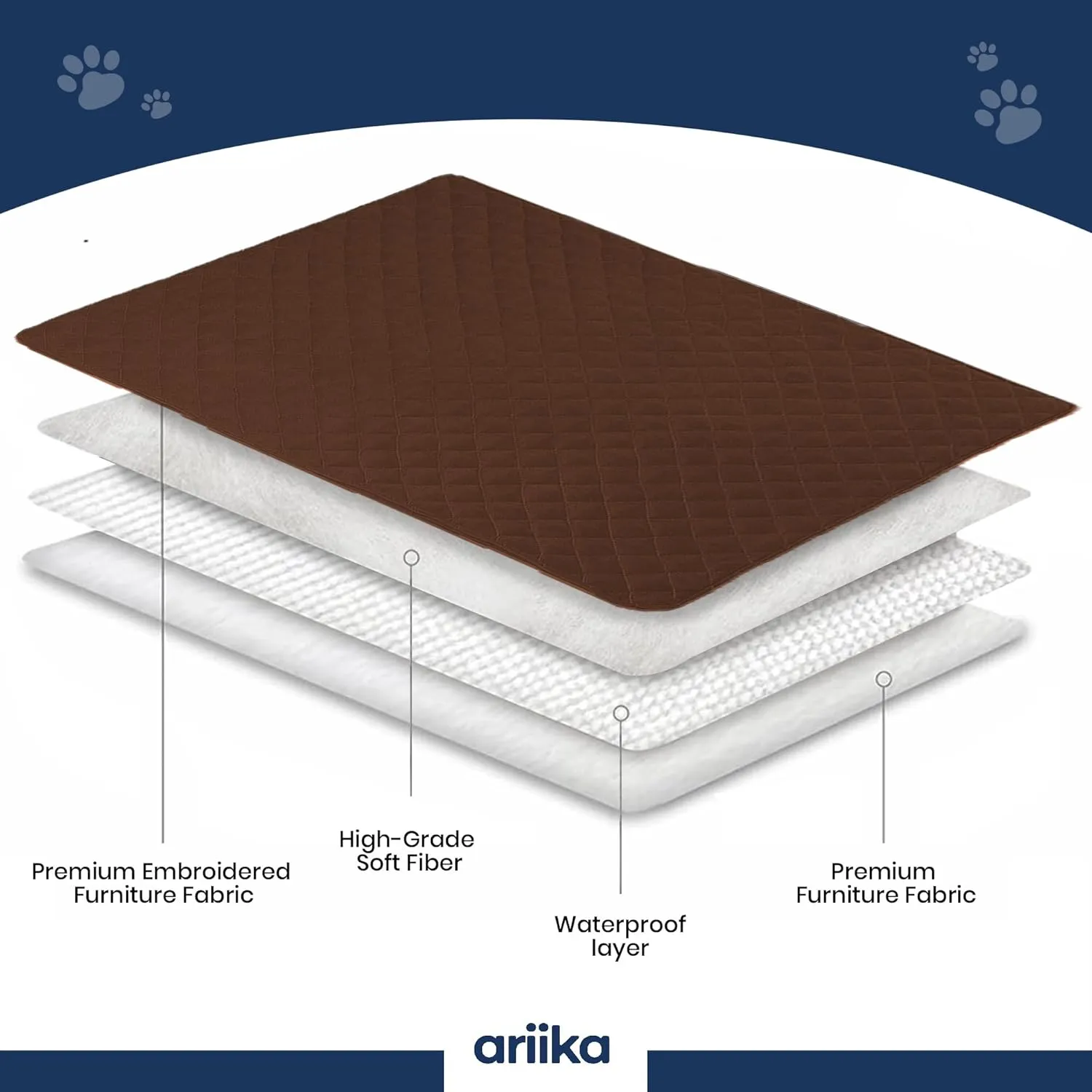 ariika Waterproof Couch Covers for Pets - Durable, Scratch-Resistant - Eco-Friendly Polyester & Cotton Mix, Odor-Free, Ideal for All Breeds - Dog Bed Cover for Sofa, Floor, Car Seats and Bed