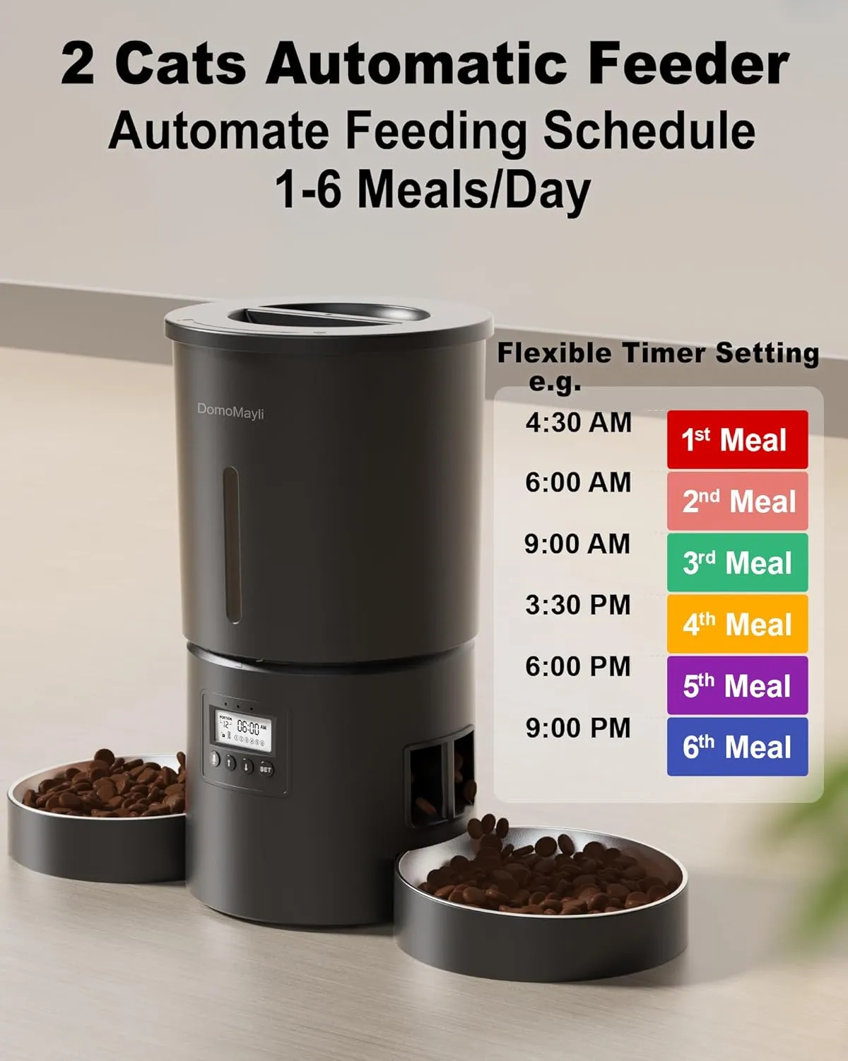 Automatic Dual Cats Feeder for 2 Cats,6 Meals/Day,12 Portions/Meal,Dual Power Auto Pet Feeder Dry Food Dispenser,Flexible Schedule Timer 10S Voice Record (Black, ABS Dual Bowls)