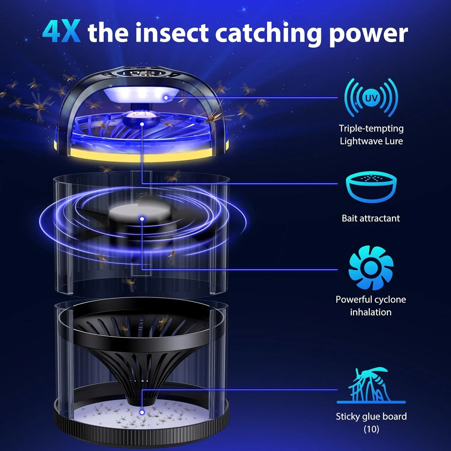 Fruit Fly Traps for Indoors, 2025 New Gnat Traps for House Indoor with UV&Blue Bug Light, Bug Zapper Flying Insect Trap for Fruit Flies, Gnats,Plants Moths with 10 PCS Refill-Black